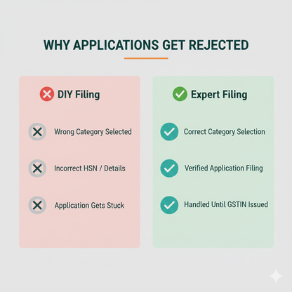 Comparison chart showing reasons why applications get rejected with 'DIY Filing' on pink and 'Expert Filing' on green.
