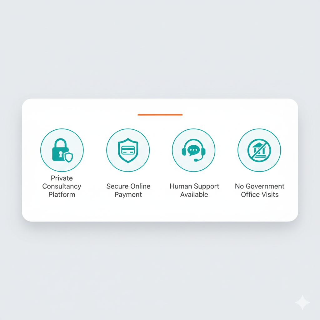 Four icons with corresponding text on a white bar against a light gray background