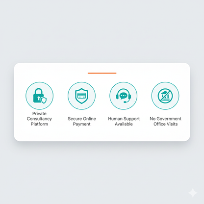 Four icons with corresponding text on a white bar against a light gray background